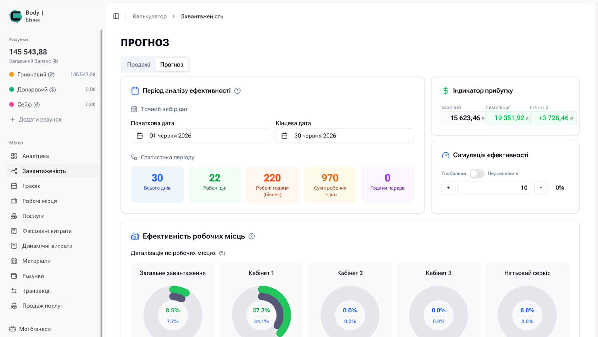 Демо BizCalc — калькуляція собівартості